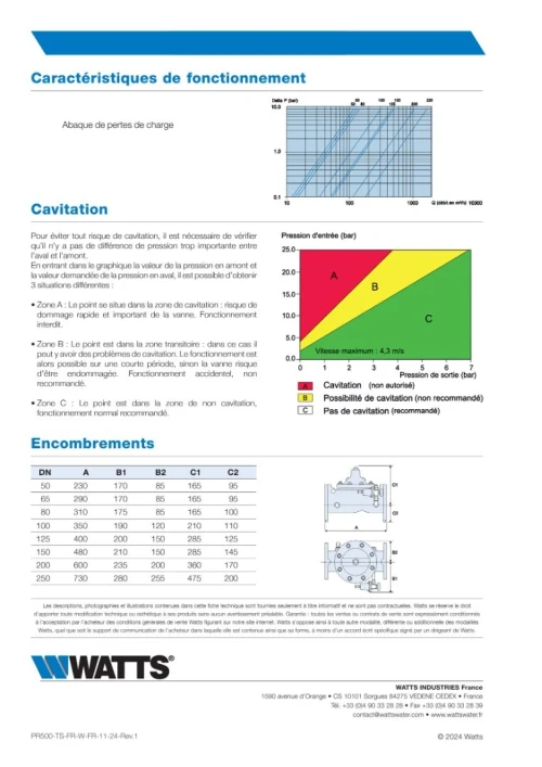 Regulateur de pression