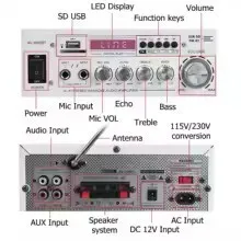 Amplificateurs mélangeur audio numériques 600 W