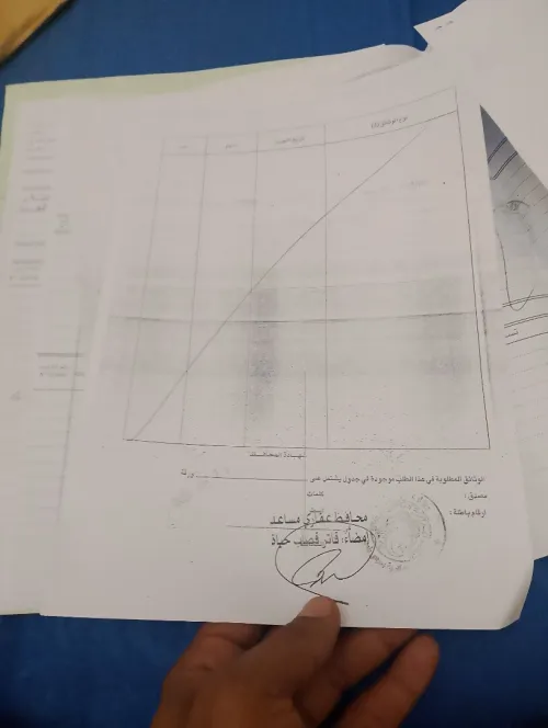 Vente Terrain Agricole Sidi Bel Abbès Sehala thaoura