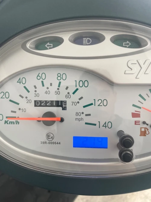 Sym Fiddel3 2025