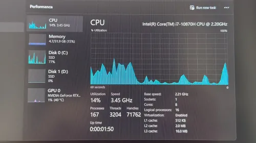 Gigabyte AORUS 15P XC RTX 3070
