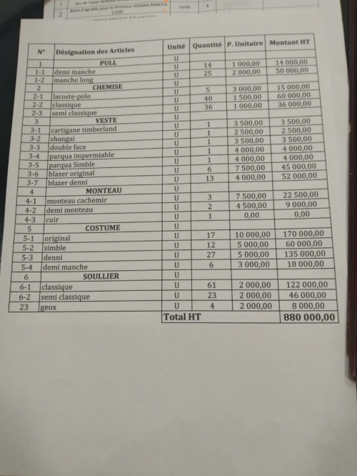 Vente Lot vêtements 