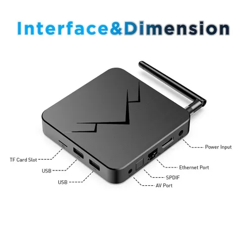 TVBOX WUDUNG WD05 4GO/32GO Android 14