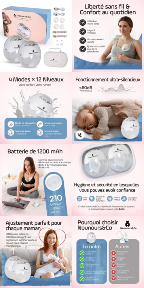 Tire lait électrique