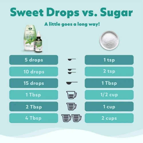 Sweetleaf Édulcorant Liquide à la Stévia, Zéro Calorie, Sans Sucre - 120 ml - 576 Gouttes
