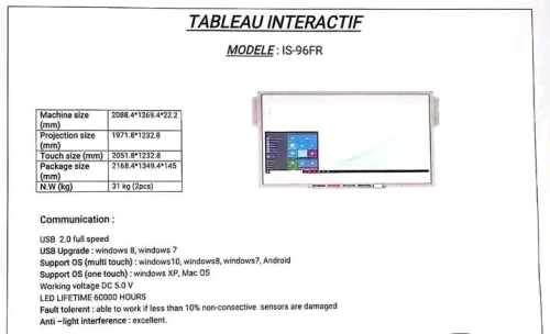 Tableau interactif 