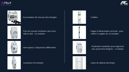 Cuisine, Dressing, Meuble, Aménagement d'intérieur