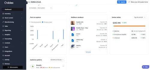 Plateforme cloud unifiée de gestion, fabrication et vente omnicanale Qoblex