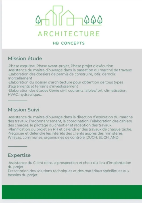 BET HB Concept Architecture 