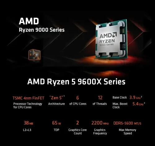 AMD Ryzen 5 9600X processeur