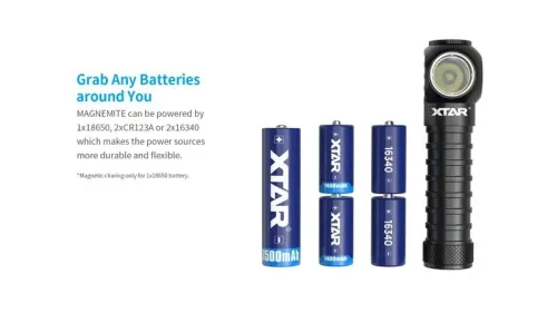 Lampe Frontale Xtar H3R  1000 Lumens