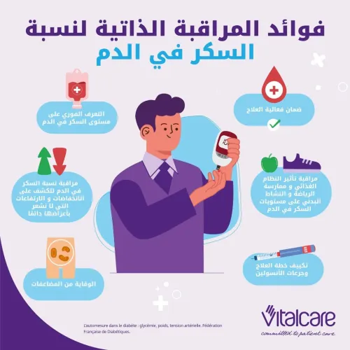 Glucomètre Vital Check | جهاز قياس نسبة السكر في الدم | نظام متكامل للمراقبة الذاتية 