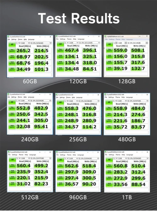  disque dur interne Ssd XRAYDISK, 512 pouces, avec capacité de 1 to