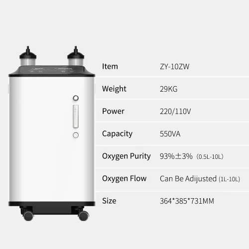 Concentrateur d'oxygène 10 litres Amonoy Neuf