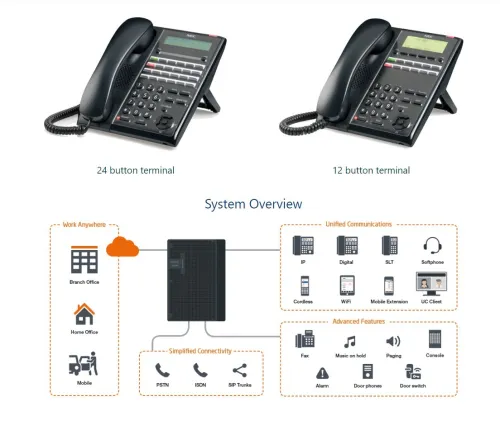 standard téléphonique hybrid NEC SL 2100  ( analogique / VoIP ) PBX réseau informatique 