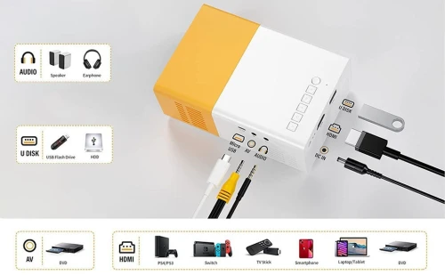 Mini Projecteur Datashow, Vidéoprojecteur Full HD 1080P, Projecteur de Film Portable, Projecteur de Cinéma Maison Multimédia Compatible avec HDMI, USB, VGA, AV
