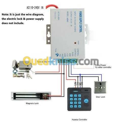 power suplly alimentation control acce