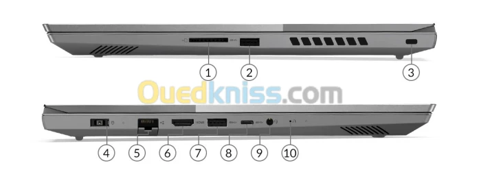 LENOVO THINKBOOK 15P I5 10300H 16GO 512GO SSD NVIDIA GTX1650 4GO GDDR6