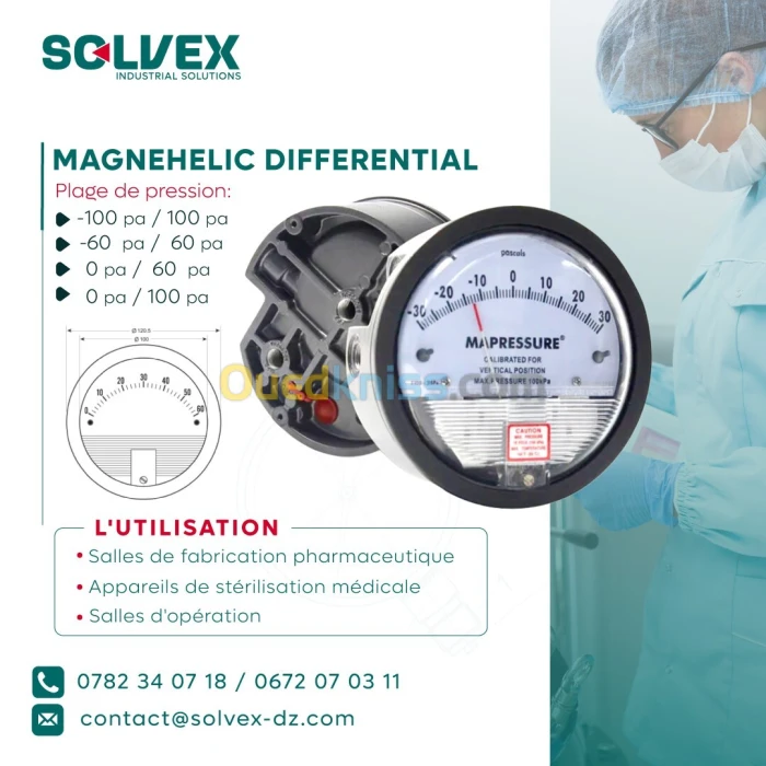 Magnehelic différentiel manomètre de SAS