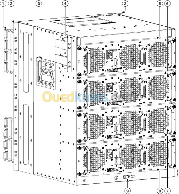 Routeur Cisco ASR