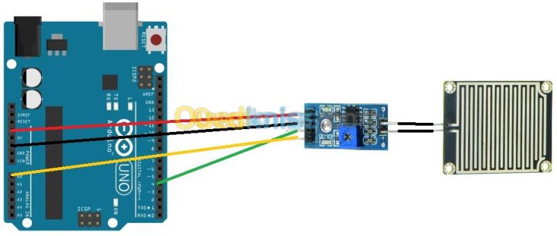 Capteur de pluie arduino