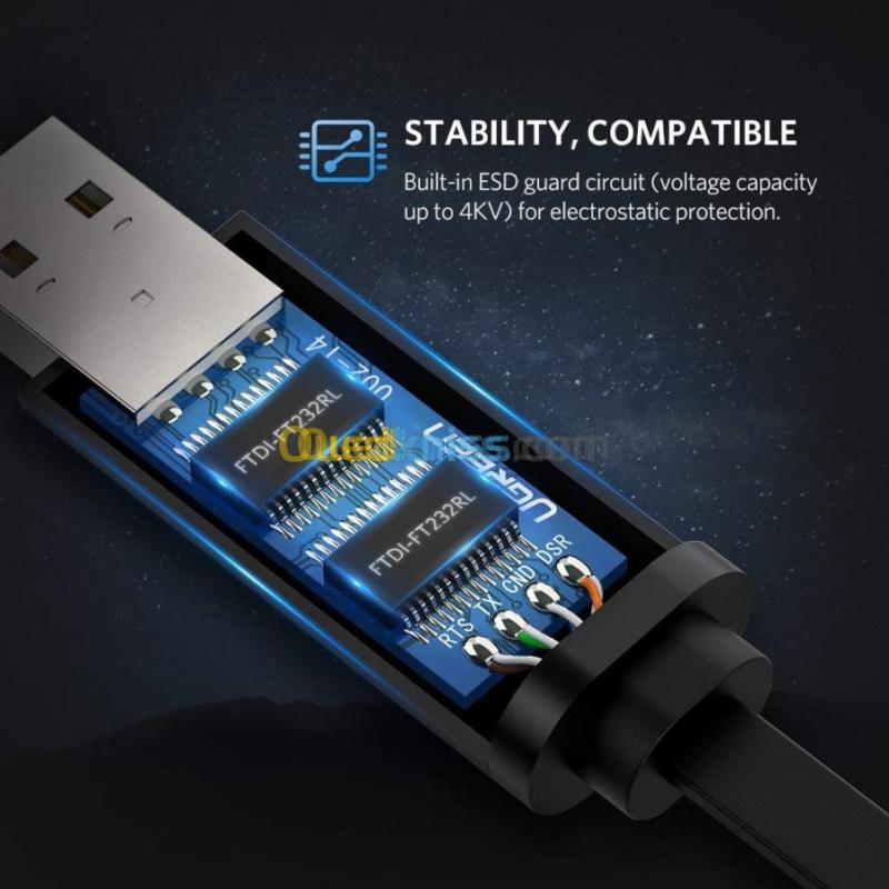 Create Idea Câble Console USB 2.0 Vers RJ45 1,8m - Adaptateur Série RS232 Pour Cisco TP-Link Ubiquiti