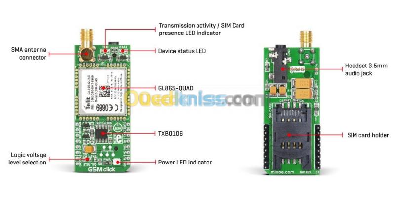 different module gsm / gprs / gps