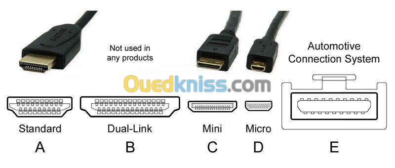 Cable HDMI V1.4 Rond Tous Distance 