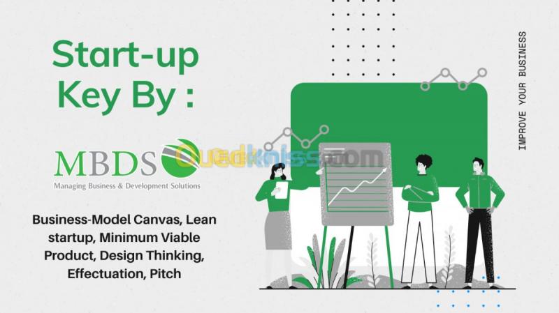  Business Model Canvas (start-up guide)