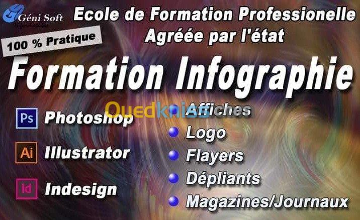  Formation  - Infographie - Photoshop -