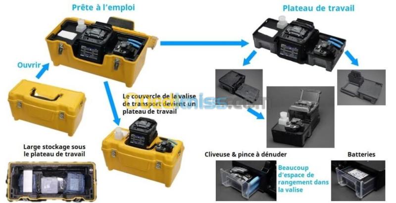 Fusionneuse 90S+ 4