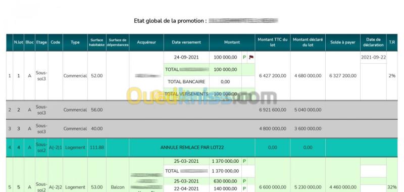 GP-IMMO Promotion immobilière 6