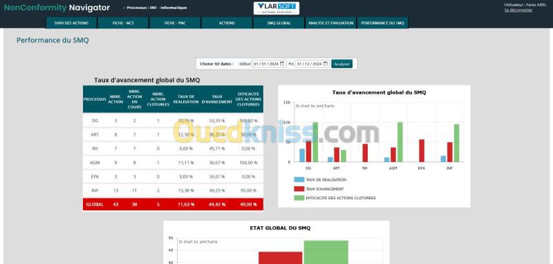 Logiciel de gestion des non conformités ISO 9001 v2015 3