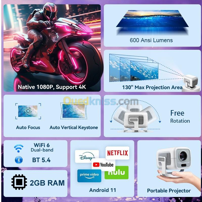 Vidéoprojecteur Ditong x3plus dernière version du modèle avec 2Gb RAM 3