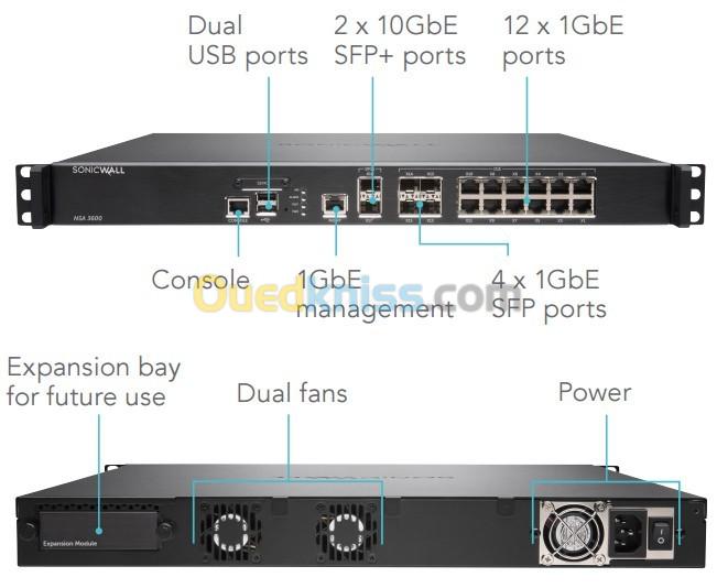 Dell NSA 4600 (Parefeu) (Firewall)