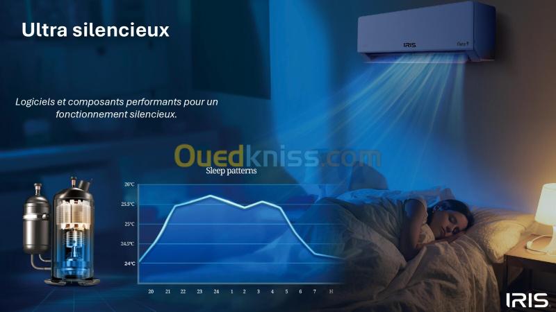 CLIMATISEUR IRIS SUPER AZAO+ PRO SMART WIFI 36000 BTU SUPER TROPICAL INVERTER T3 2025 BLANC 17