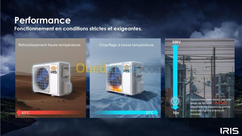 CLIMATISEUR IRIS SUPER AZAO+ PRO SMART WIFI 36000 BTU SUPER TROPICAL INVERTER T3 2025 BLANC 9
