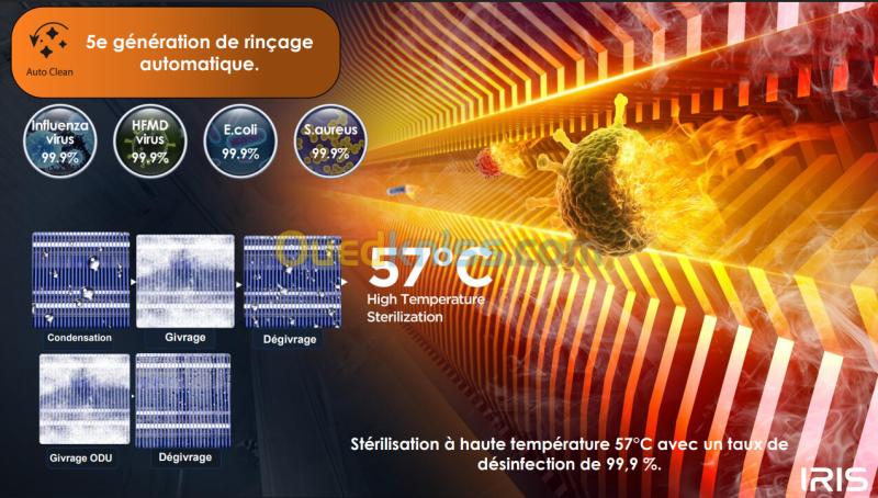 NOUVEAU CLIMATISEUR IRIS 36000 BTU SUPER AZAO SMART WIFI INVERTER TROPICAL PRO 2026 13