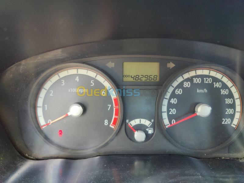 Kia Rio 3 2009  9