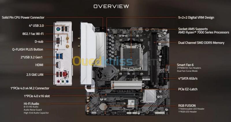 gigabyte b650m gaming wifi Motherboard 3