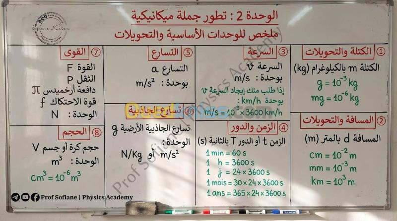 أستاذ فيزياء