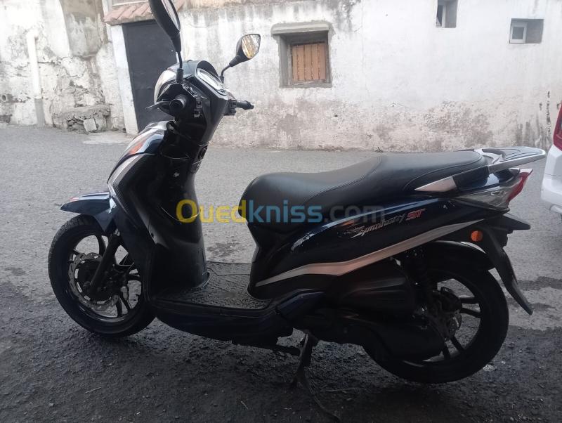 Sym st St 2020 2