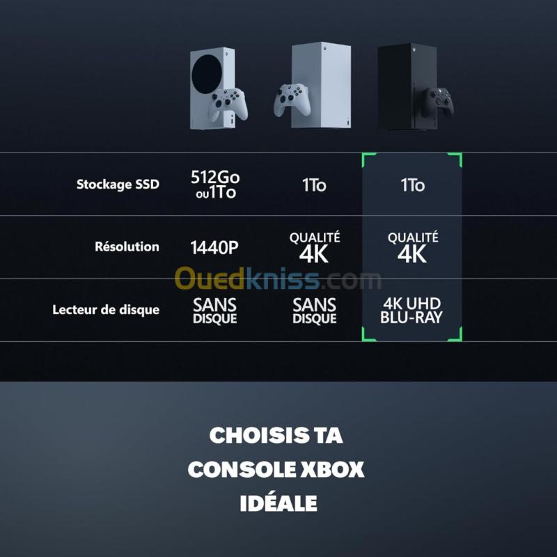 MICROSOFT XBOX SERIES X BLACK - 1TO SSD NVMe - CONSOLE DE JEUX VERSION CD - DISQUE MODÈLE - 4K JUSQU'À 120 FPS - BLACK 7