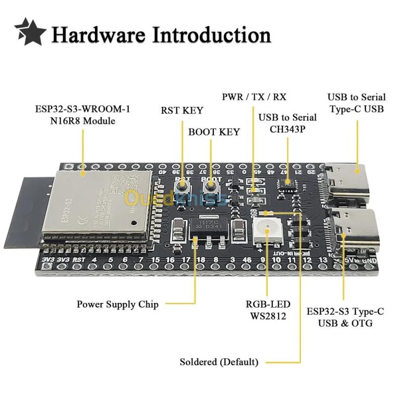 ESP32-S3 Wifi BT Module Development Board N16R8 44Pin Type-C 16MB Flash 8M 6