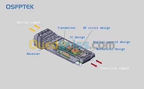 MODULE ÉMETTEUR-RÉCEPTEUR QT-SFP-10G-SR-IN SFP+ 10G 850nm 300M S/N:QT8231208017 4