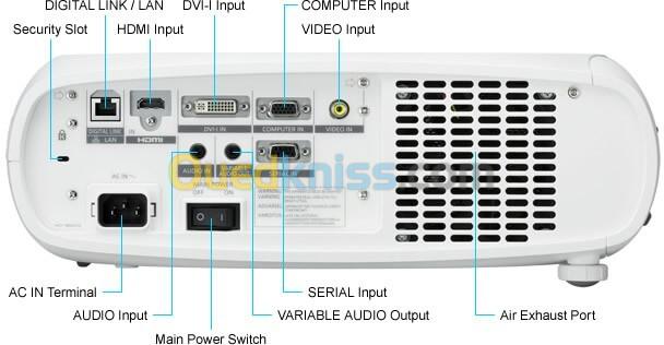 Epson E-B-2055  Brightness: 5000 ANSI Lumens XGA 1024 x 768 Panasonic Europe PT-RW330E LED/ Laser  DLP, 3500 lumens, WXGA  20,000 hours  Resolution 1280x800 + Panasonic PT-VX600 5500 lumens 7