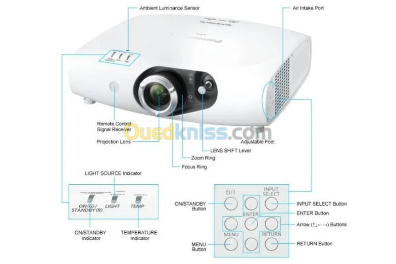 Epson E-B-2055  Brightness: 5000 ANSI Lumens XGA 1024 x 768 Panasonic Europe PT-RW330E LED/ Laser  DLP, 3500 lumens, WXGA  20,000 hours  Resolution 1280x800 + Panasonic PT-VX600 5500 lumens 5