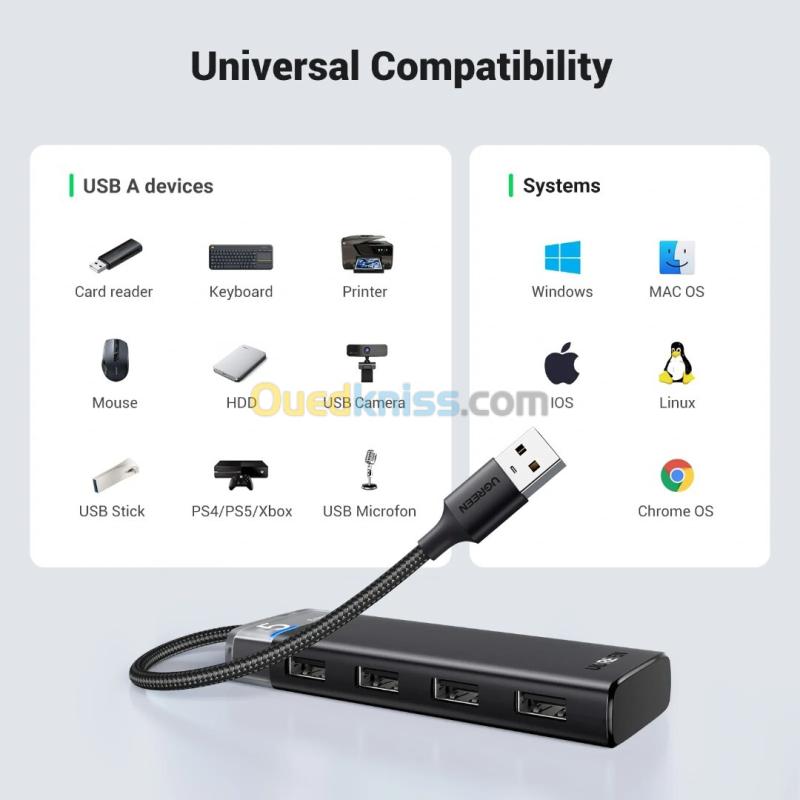HUB type-C to 4 USB3.0 UGREEN Original REF: CM653 [P/N: 15548] 4